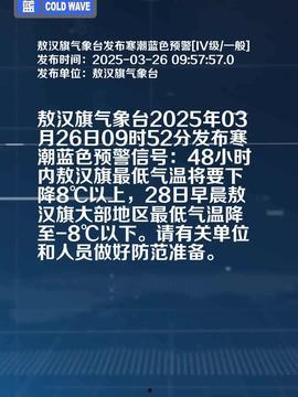 敖汉今日头条,聚焦热点，洞察民生