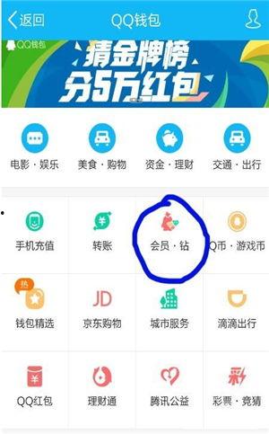 今曰头条会员如何关闭,操作指南一网打尽